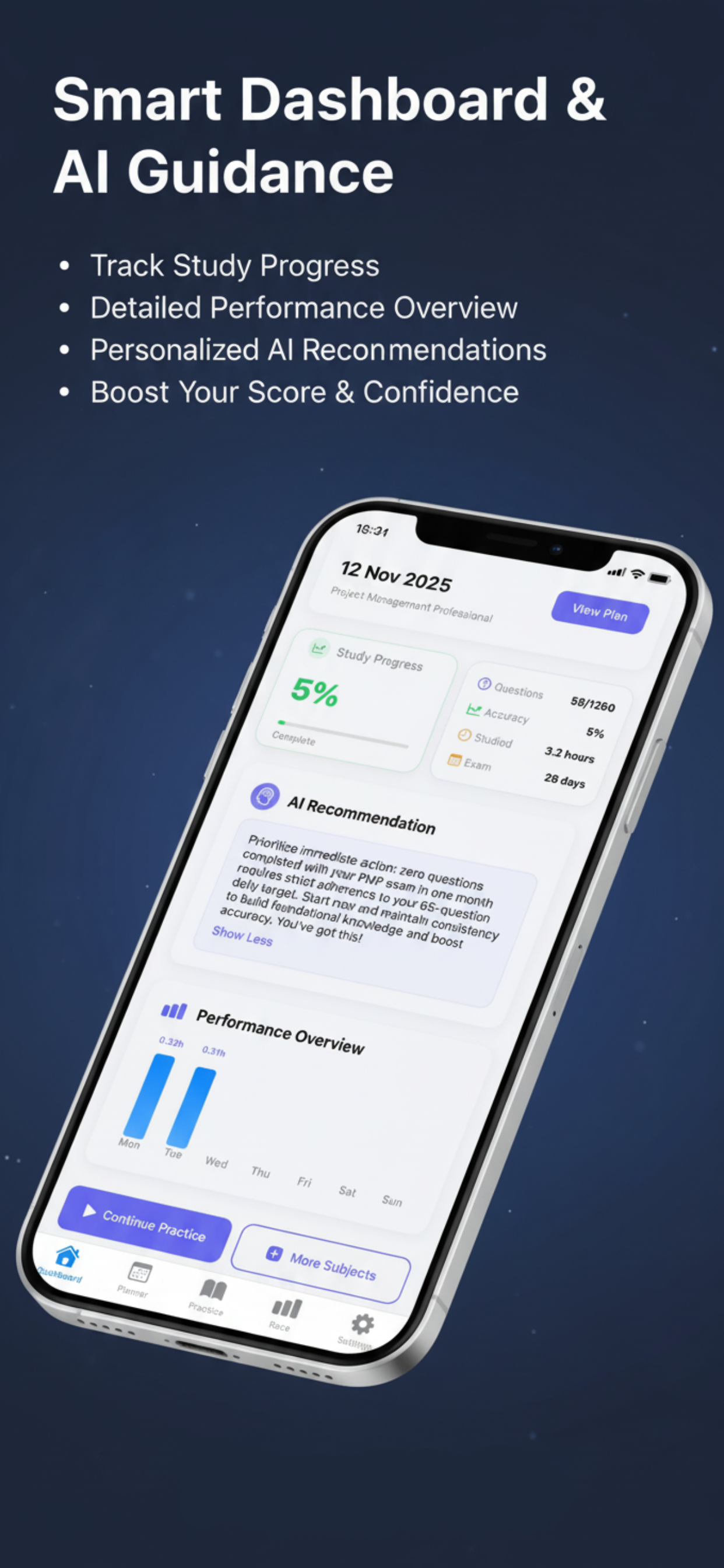 Dashboard Performance